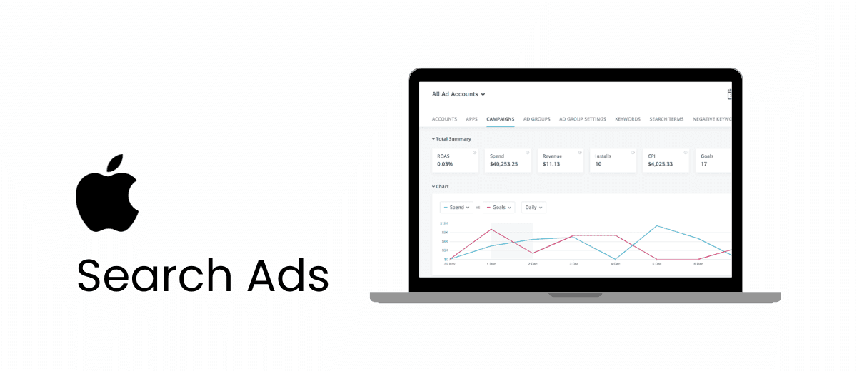 Apple Search Ads 