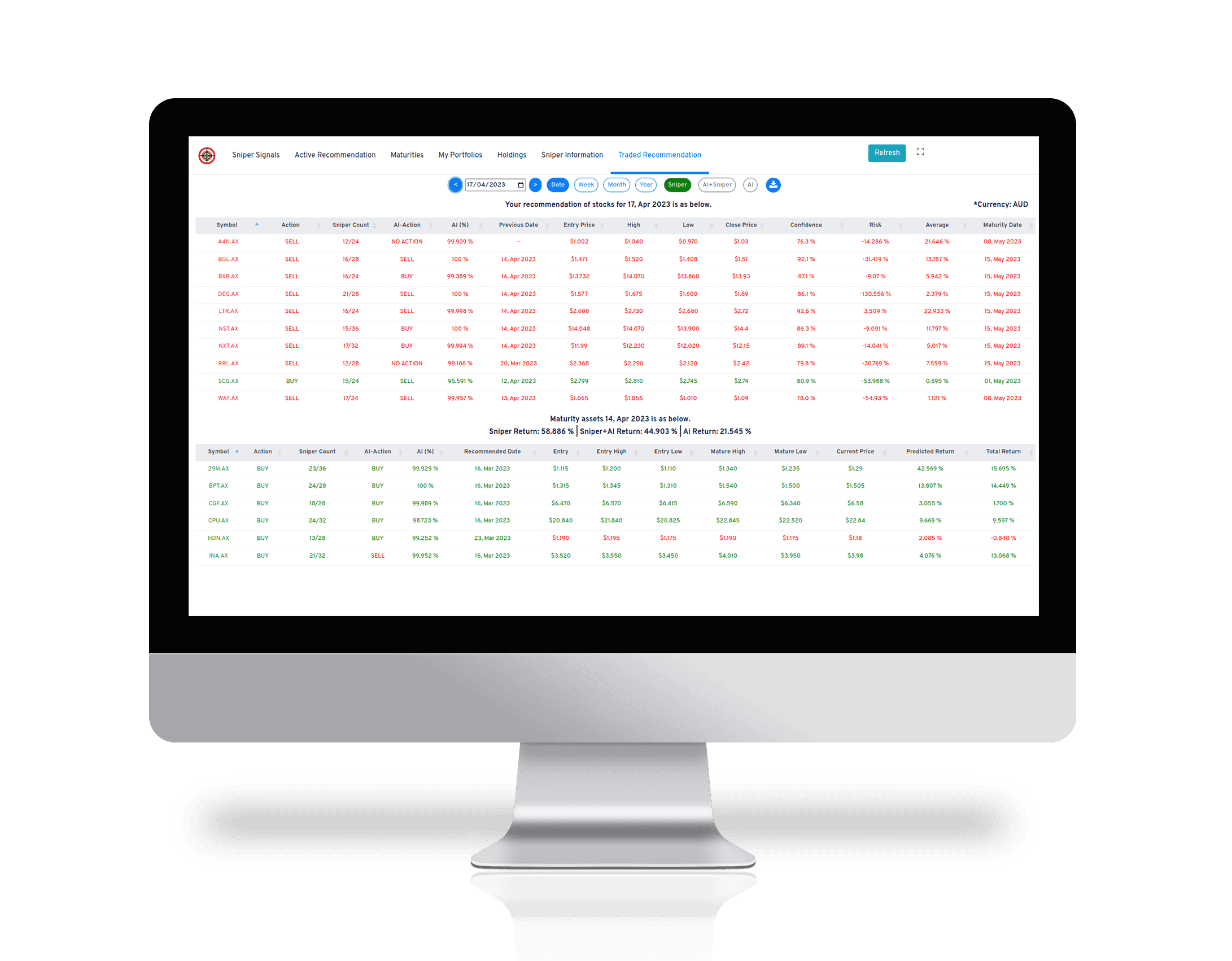 sniper-analytics