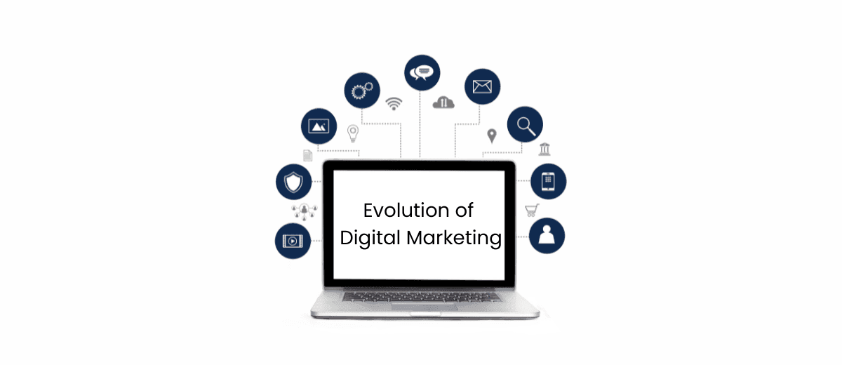 Evolution of digital marketing