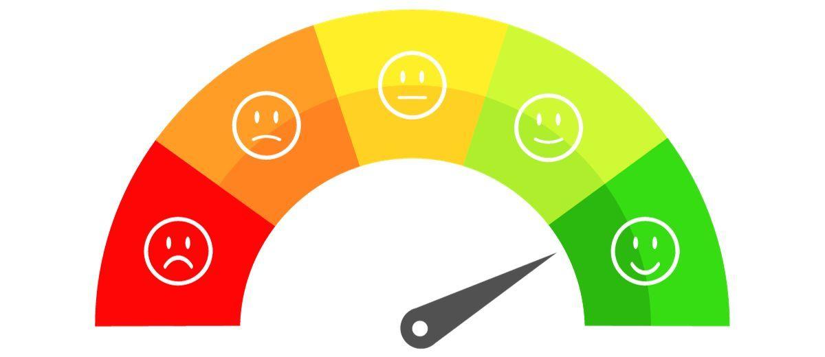 social media sentiment analysis
